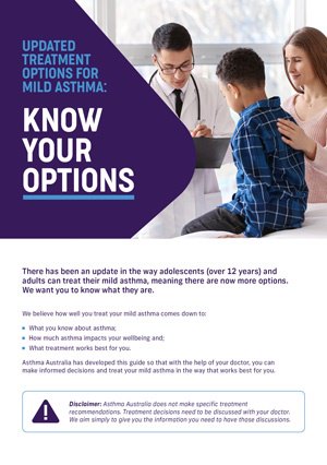 Know your options mild asthma