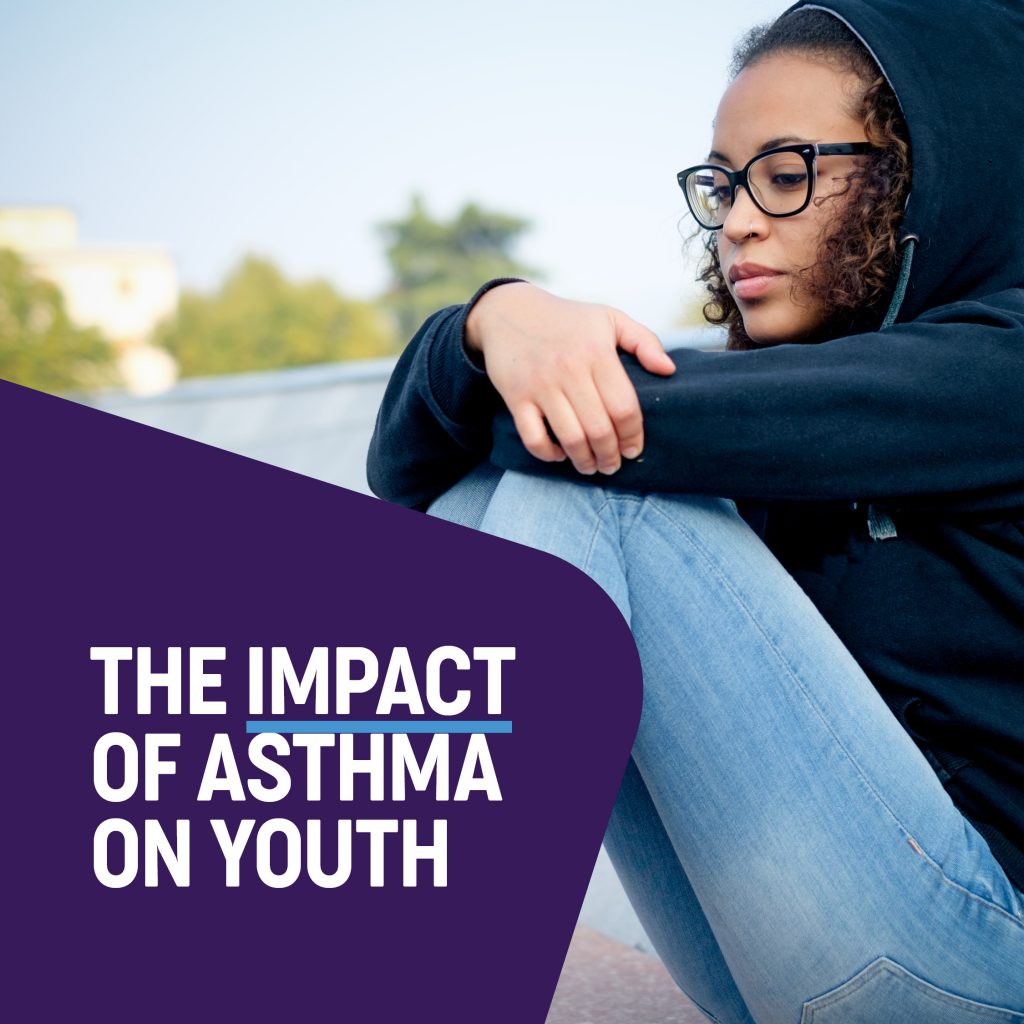 Youth Asthma