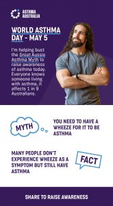 World Asthma Day Infographic