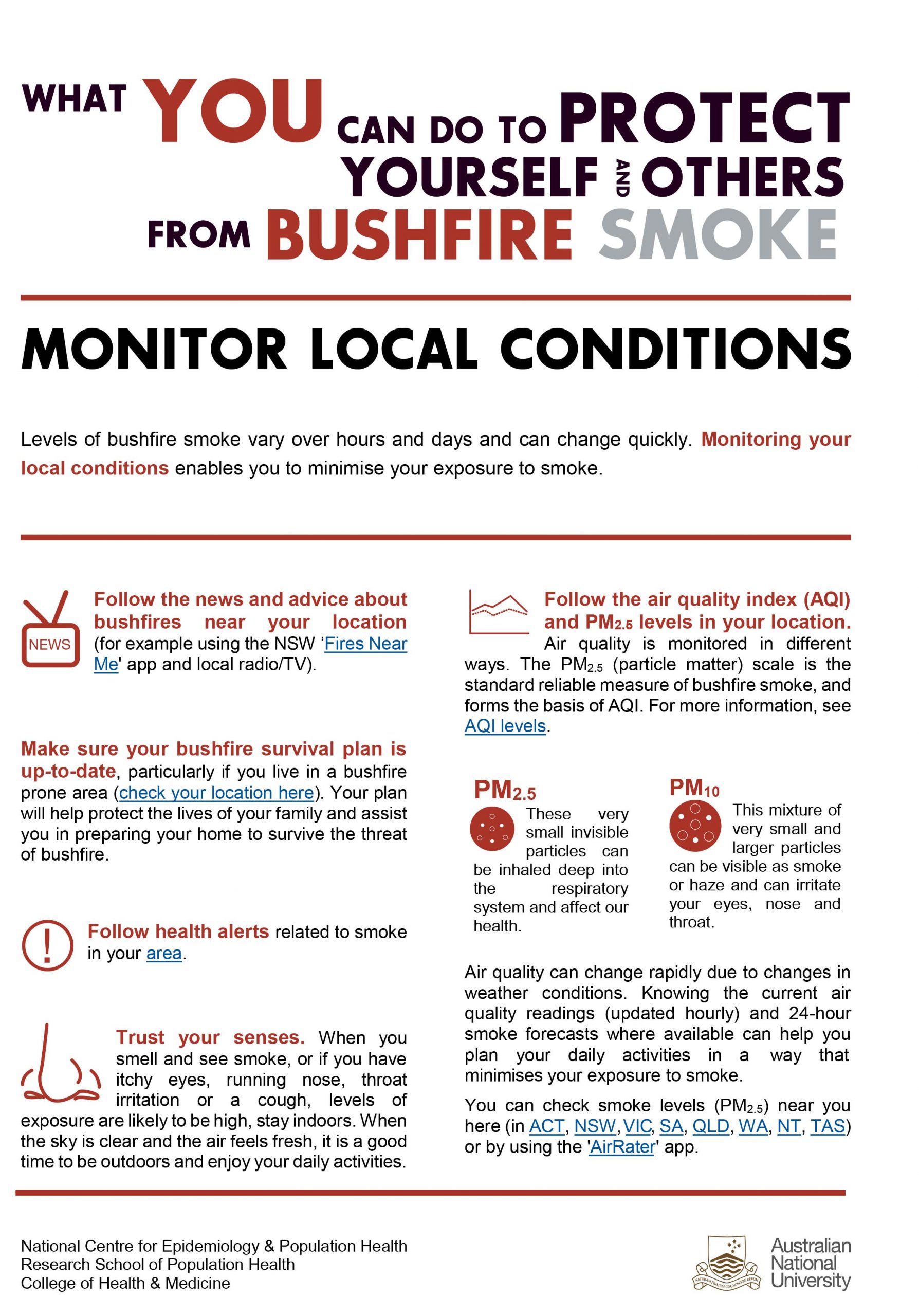 2020_Bushfire_Smoke_Fact_monitoring-2.jpg How to monitor local conditions during busfires