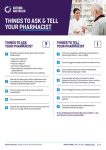 Things to Ask and Tell Your Pharmacist