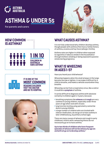 Asthma Under 5s