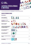 Asthma Medicines and Devices