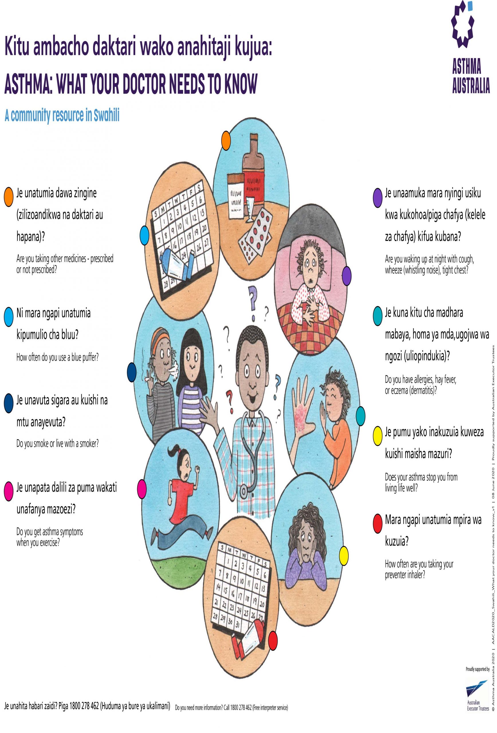 AACALD2020_Swahili_What-your-doctor-needs-to-know_v1-2.jpg Swahili: What your doctor needs to know