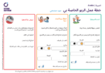 Arabic - Asthma Action Plan Thumbnail