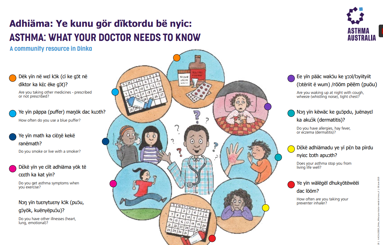 Dinka what your doctor needs to know Dinka: What your doctor needs to know