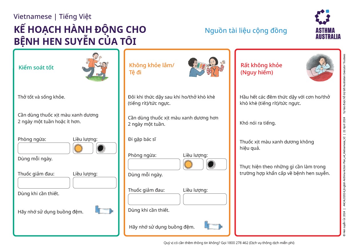 Vietnamese AAP Vietnamese: Asthma Action Plan