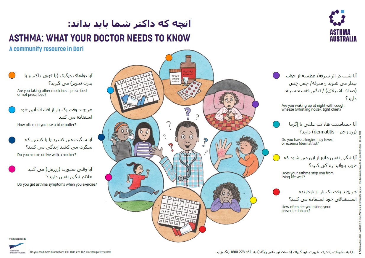 What your doctor needs to know Dari Dari: What your doctor needs to know
