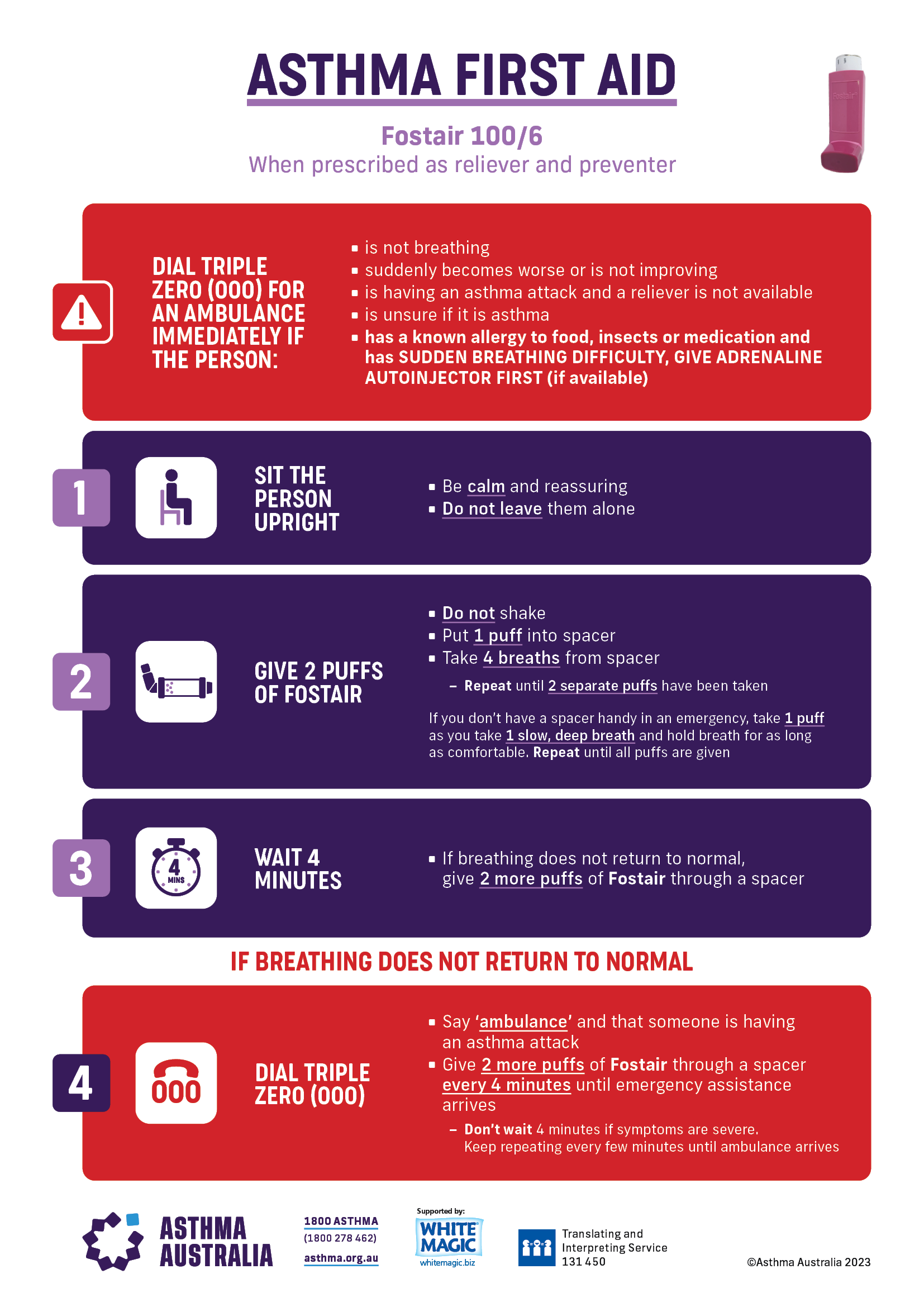 Asthma First Aid - Fostair - Asthma Australia