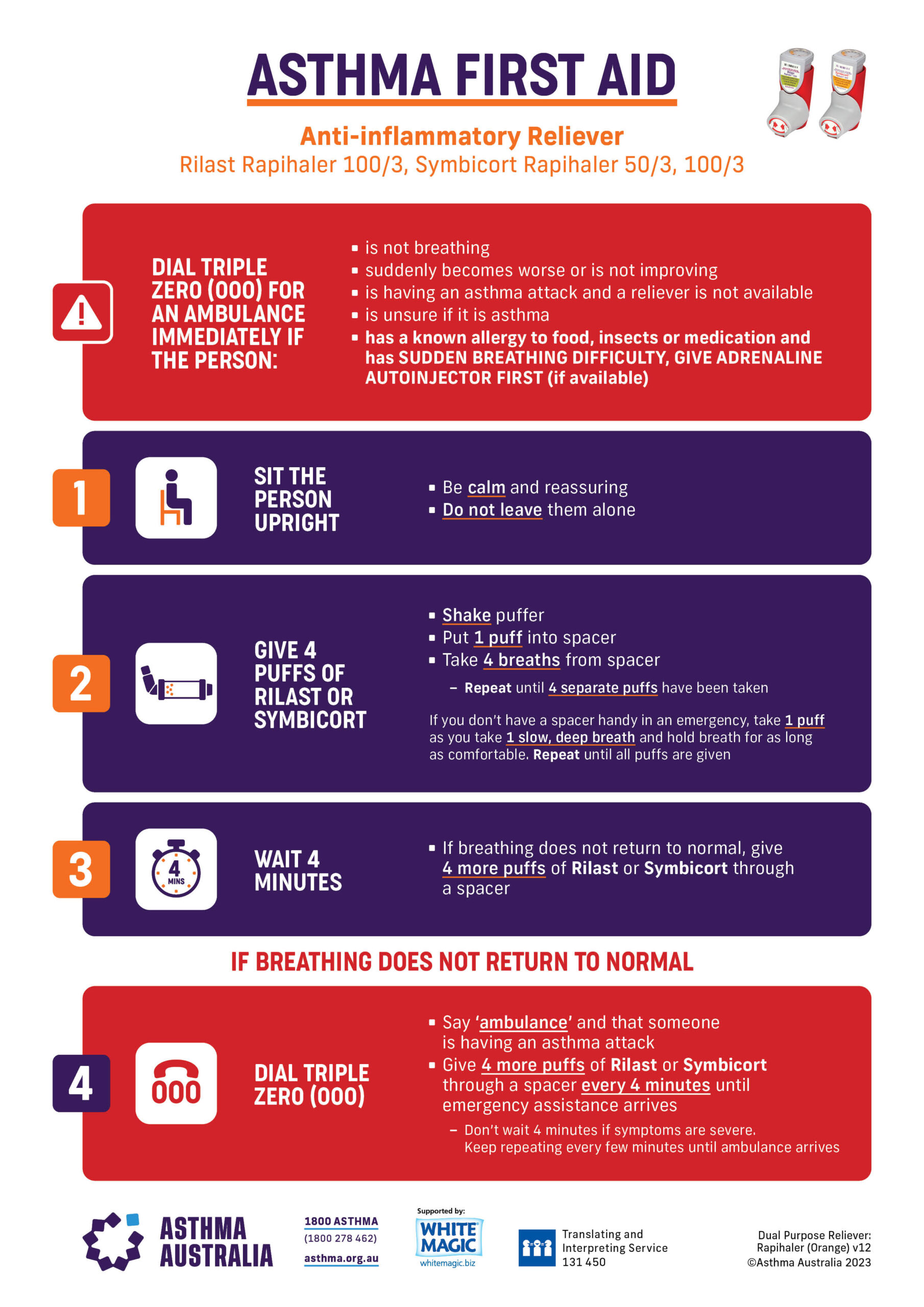 AAFA-First-Aid-2025-CMYK_v13_Rapihaler_thumb Asthma First Aid - Symbicort Rapihaler