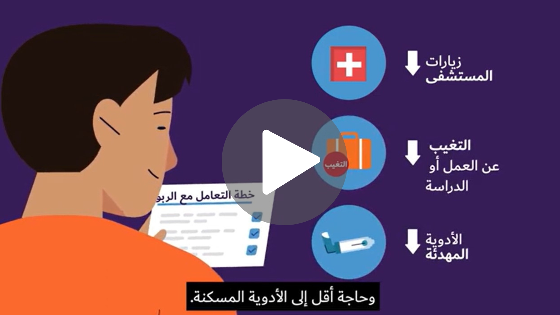 Arabic AAP (1) Arabic - Asthma Action Plans