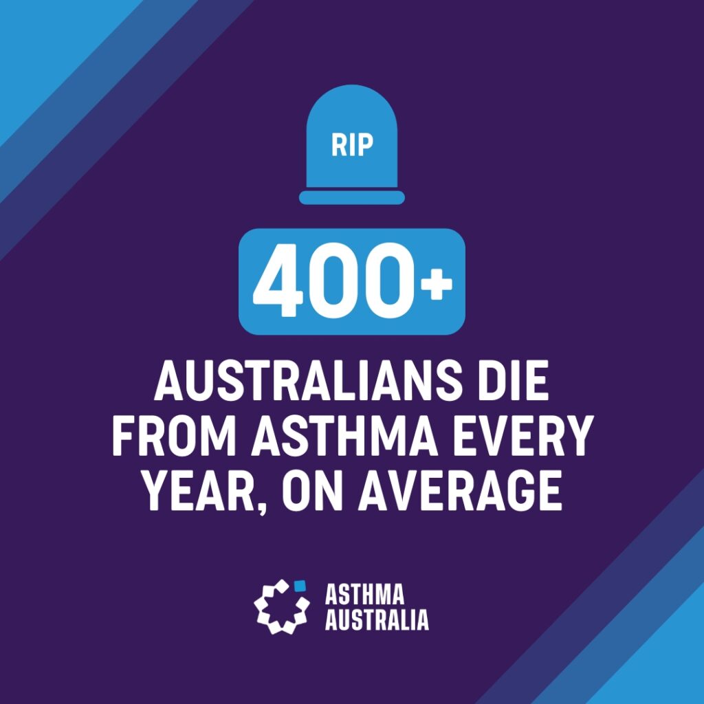 400 Australians die from asthma every year on average