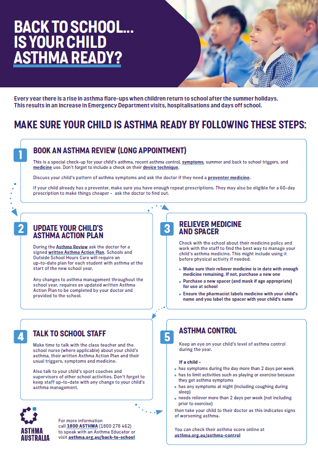 Back to School Checklist