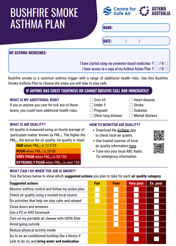 Bushfire Smoke Asthma Plan