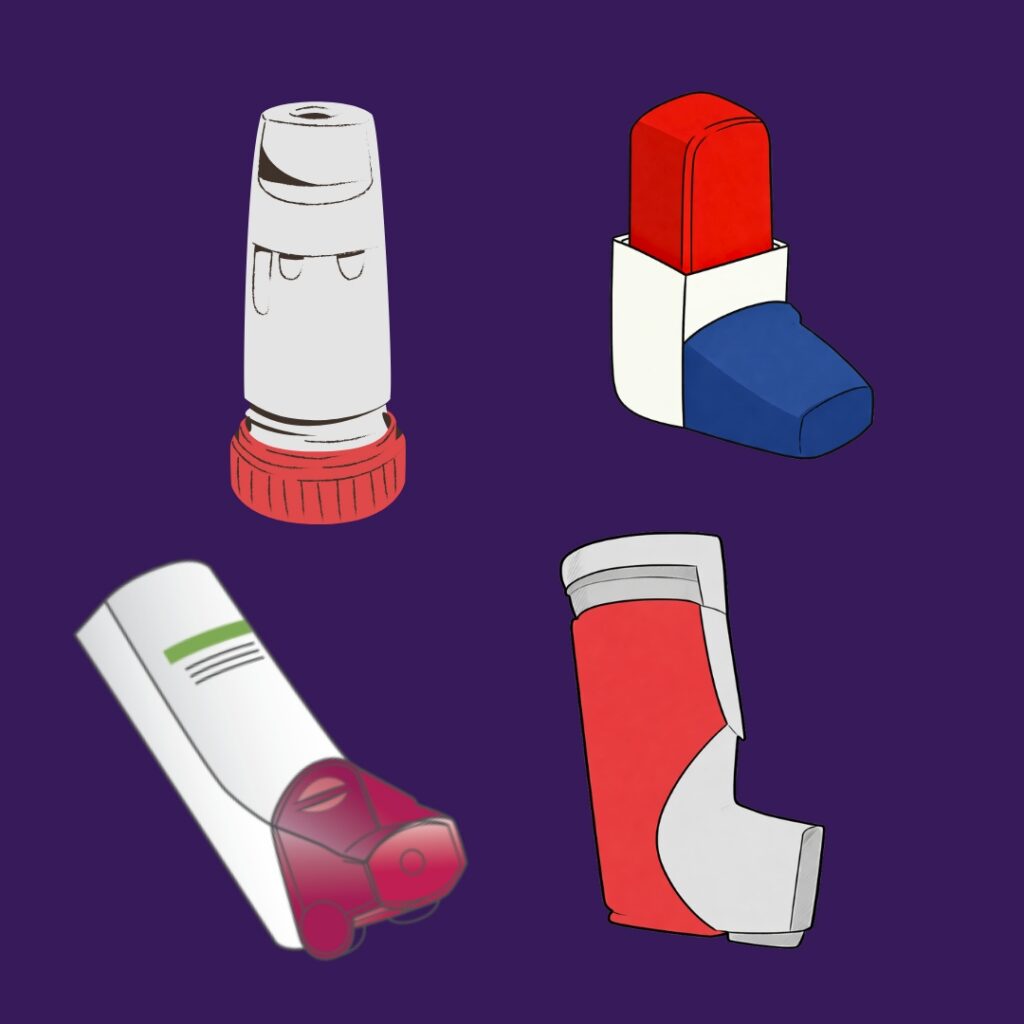 AIR anti inflammatory relievers
