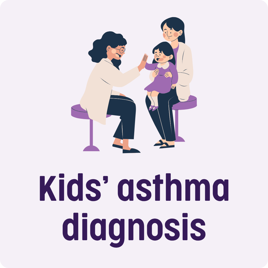 Kids asthma diagnosis
