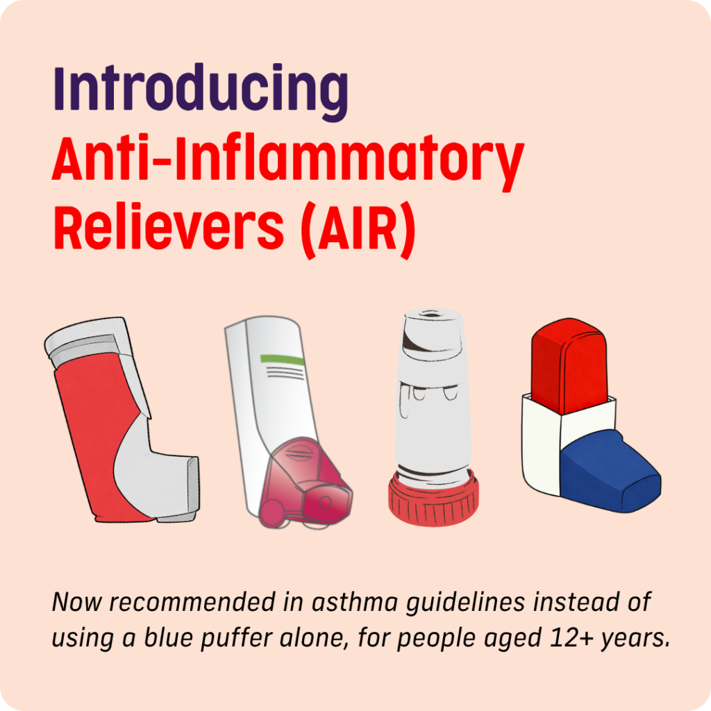 Uses & Benefits of Blue Reliever Inhalers | Asthma Australia