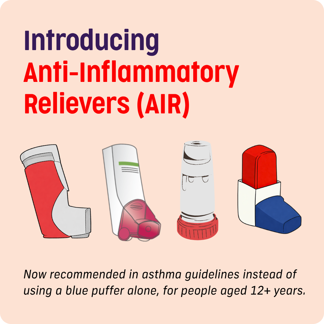 introducing anti inflammatory relievers